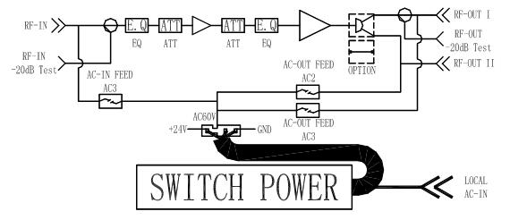 ZJOPPF30 diagram